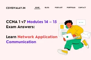 Read more about the article CCNA 1 v7 Modules 14 – 15 Exam Answers: Network Application Communication